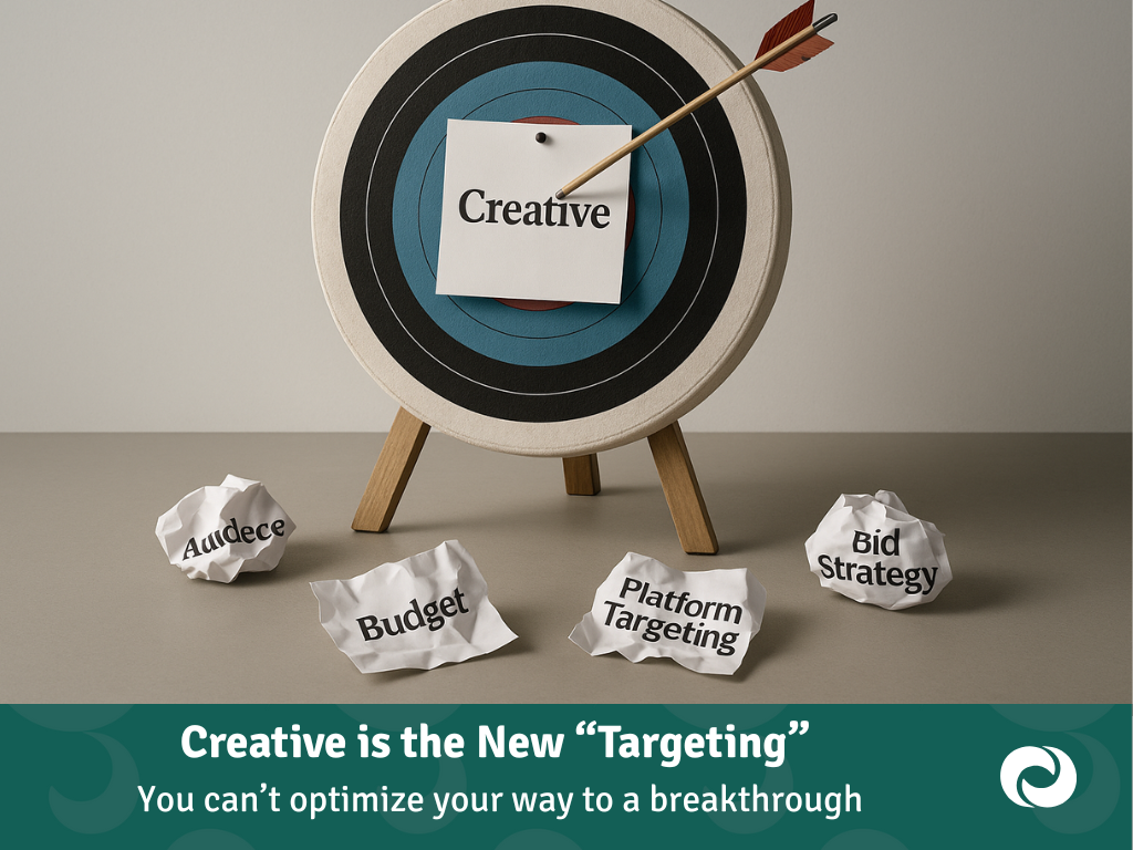 A photorealistic image of an archery target with a sheet of paper labeled “Creative” pinned to the bullseye by an arrow. Crumpled papers labeled “Audience,” “Budget,” “Bid Strategy,” and “Platform Targeting” are scattered on the ground below. The image represents the shift from media targeting to creative messaging as the primary driver of marketing performance.